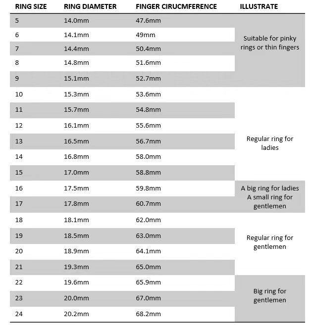 zmchijewelry ring size