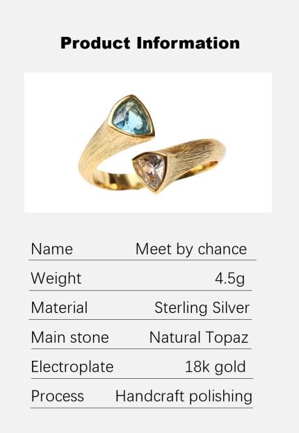vintage set Topaz brushed ring